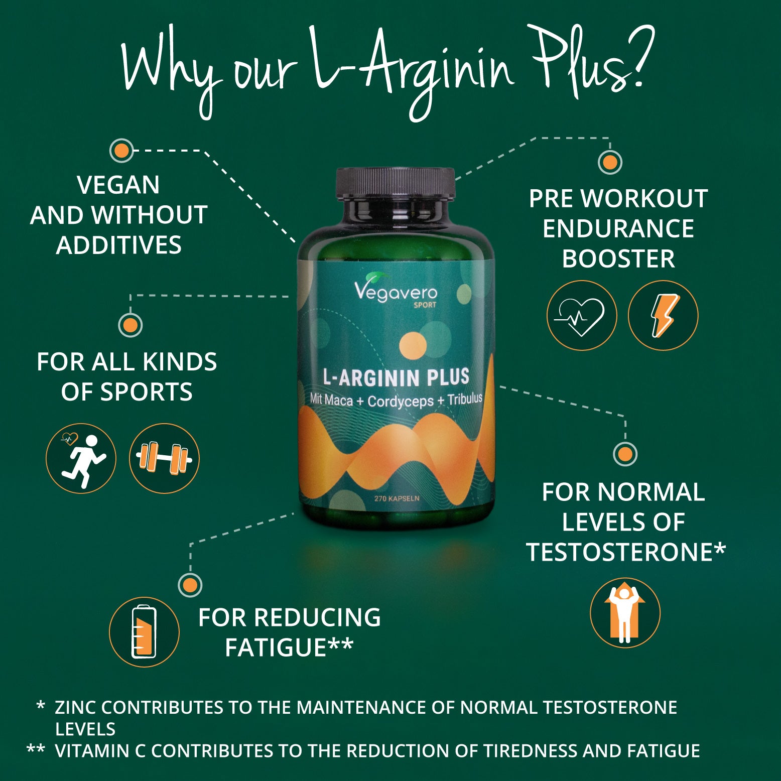 L-Arginine Plus Capsules