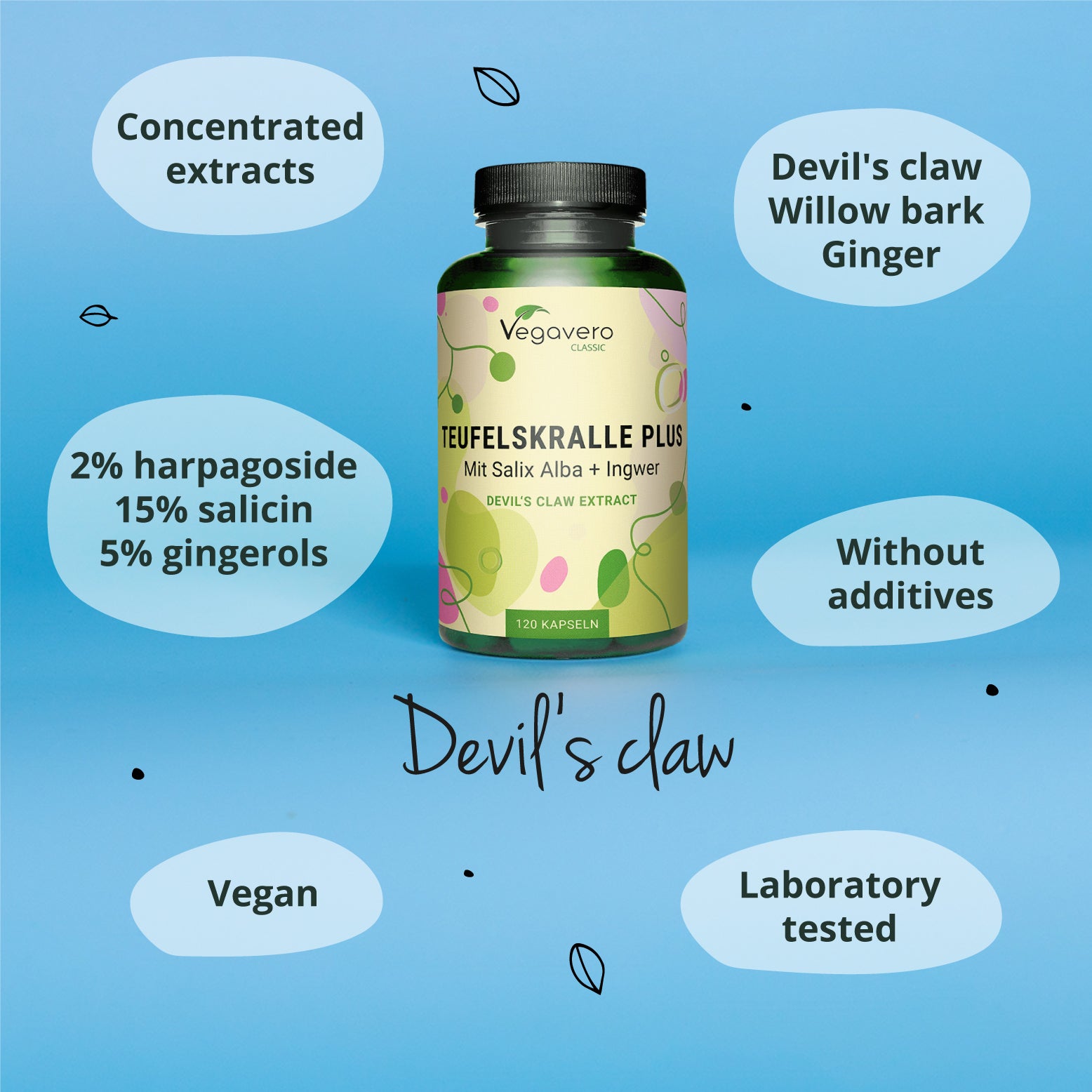 Devil's Claw Plus Capsules