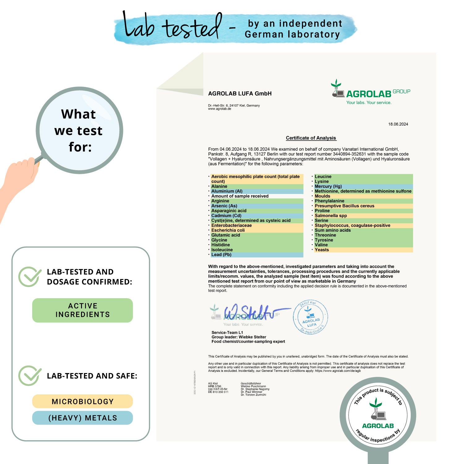 Vollagen + Hyaluronic Acid Complex Capsules