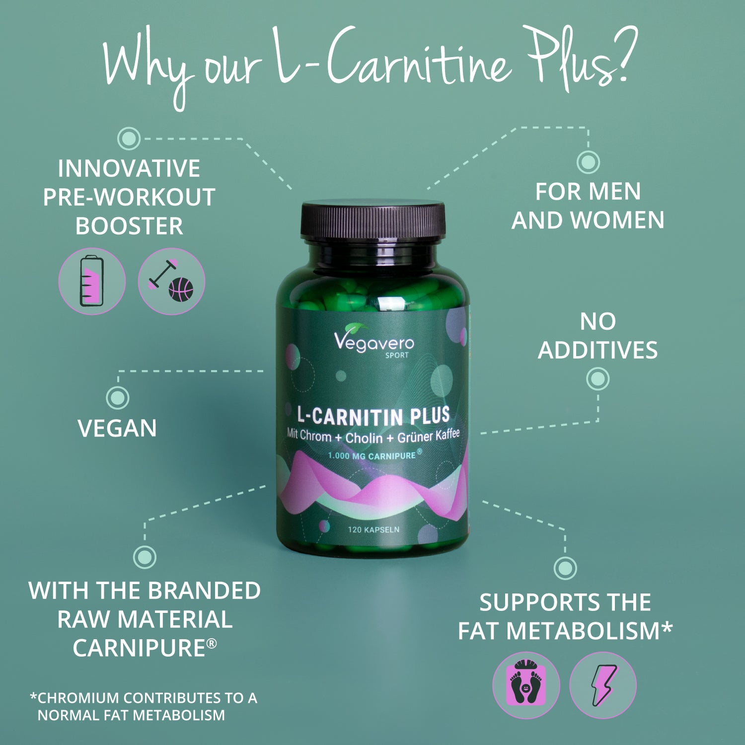 L-Carnitine Plus Capsules