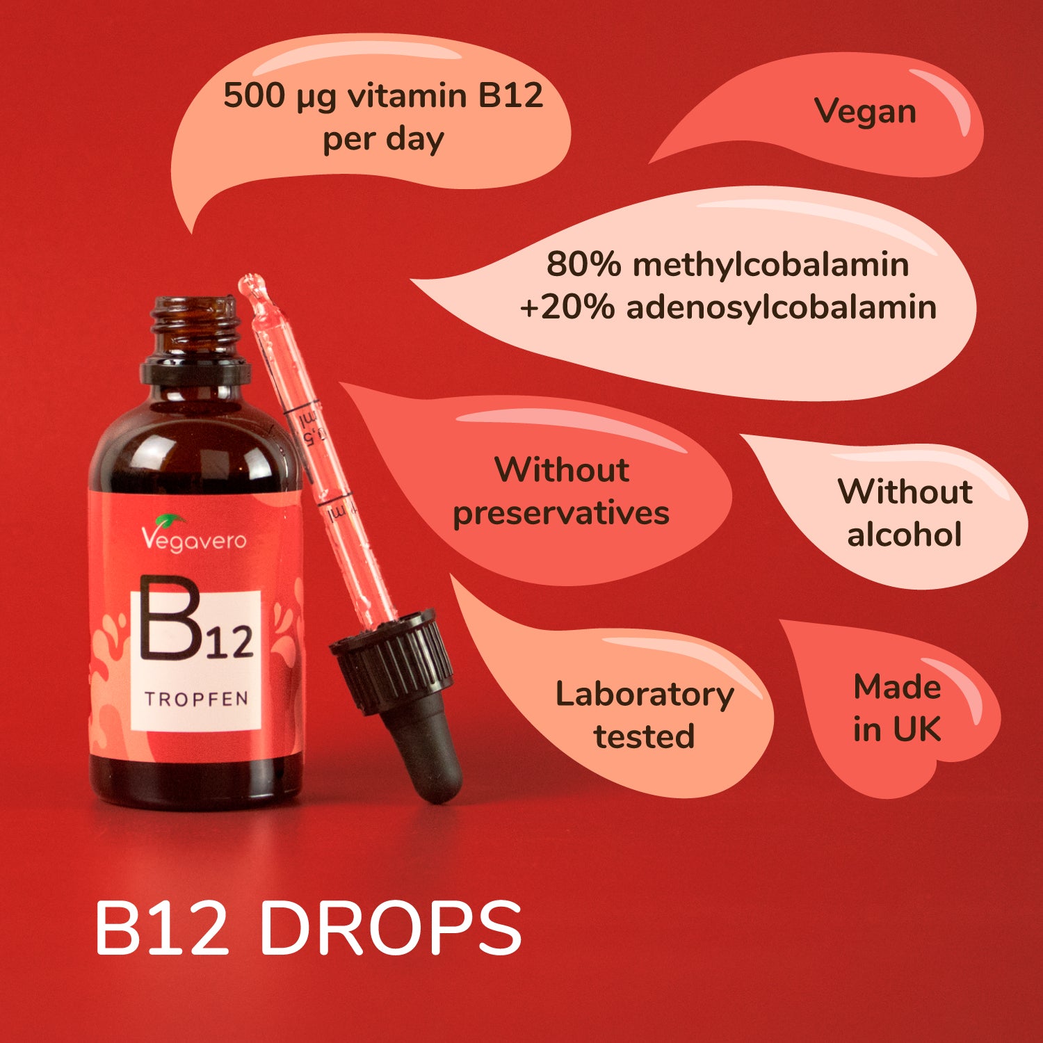 Vitamin B12 Tropfen