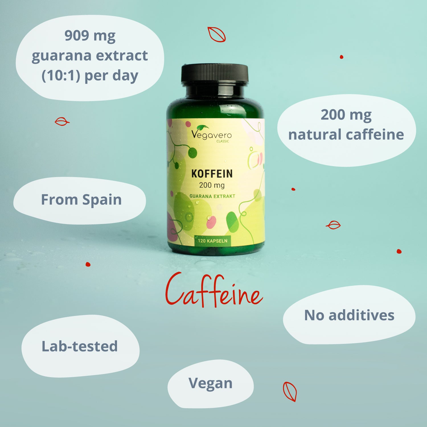 Caffeine Capsules