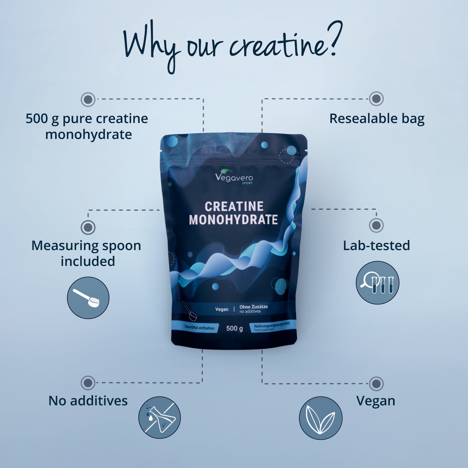 Creatine Monohydrate Powder