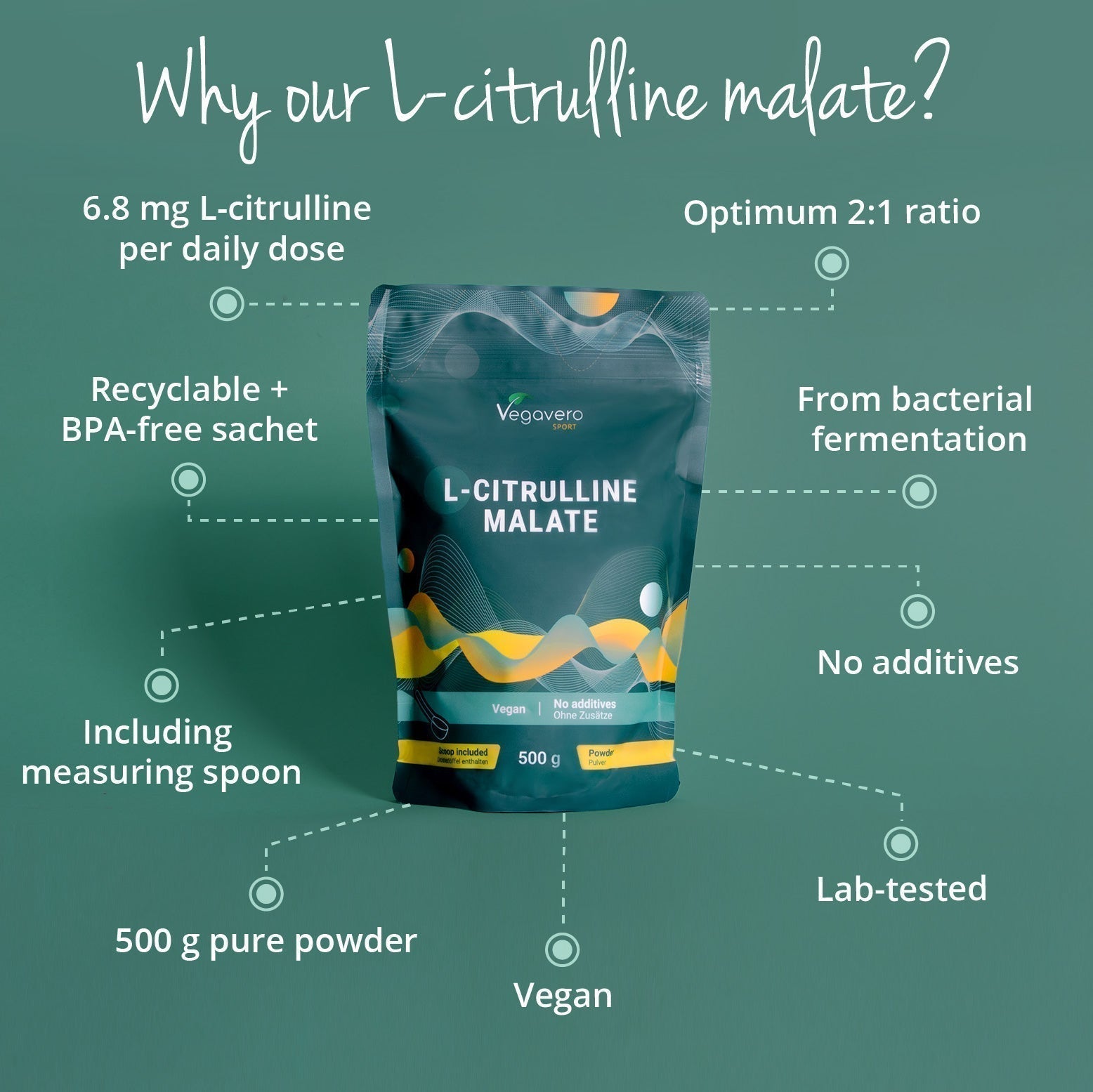 L-Citrulline Malate Powder