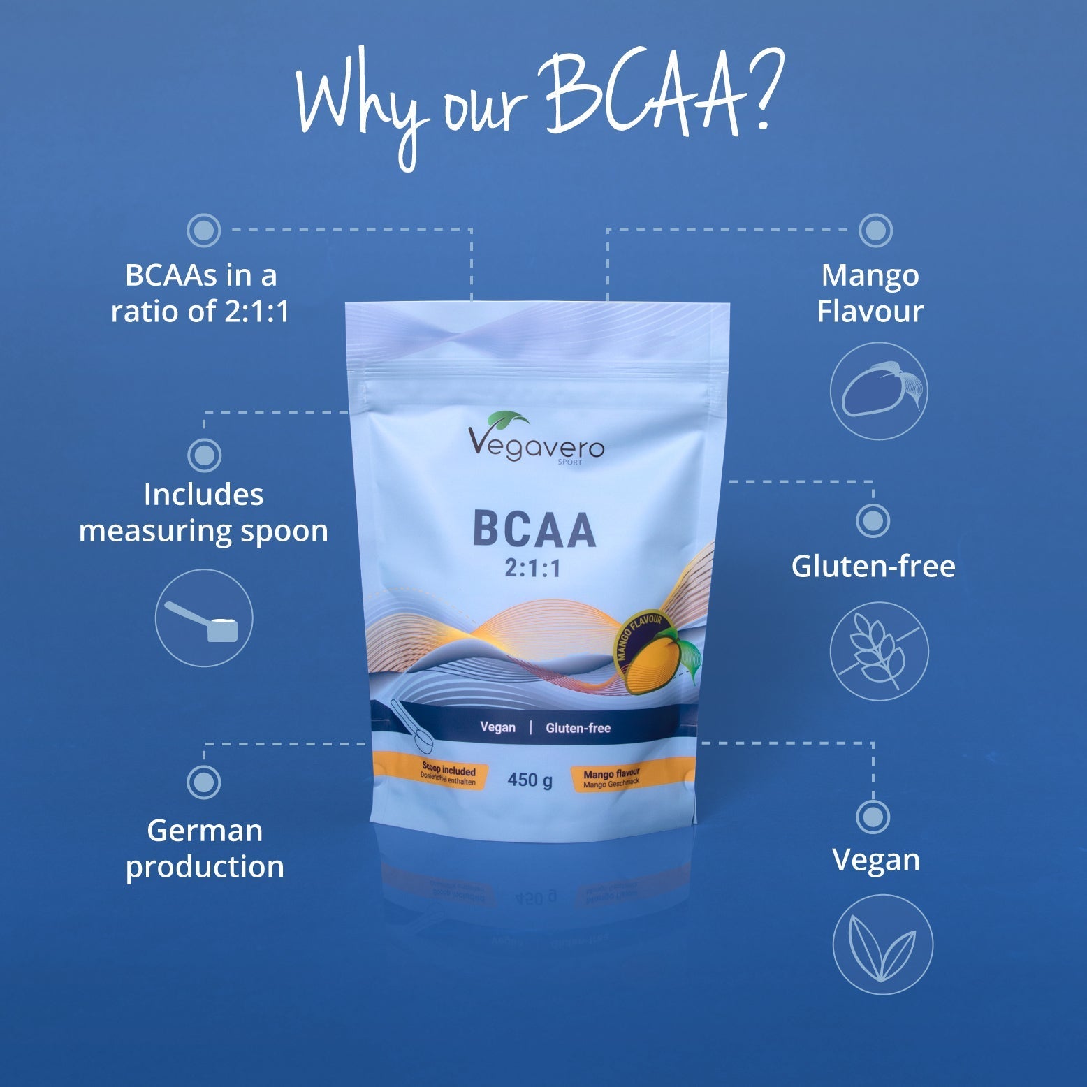 BCAA Powder Mango