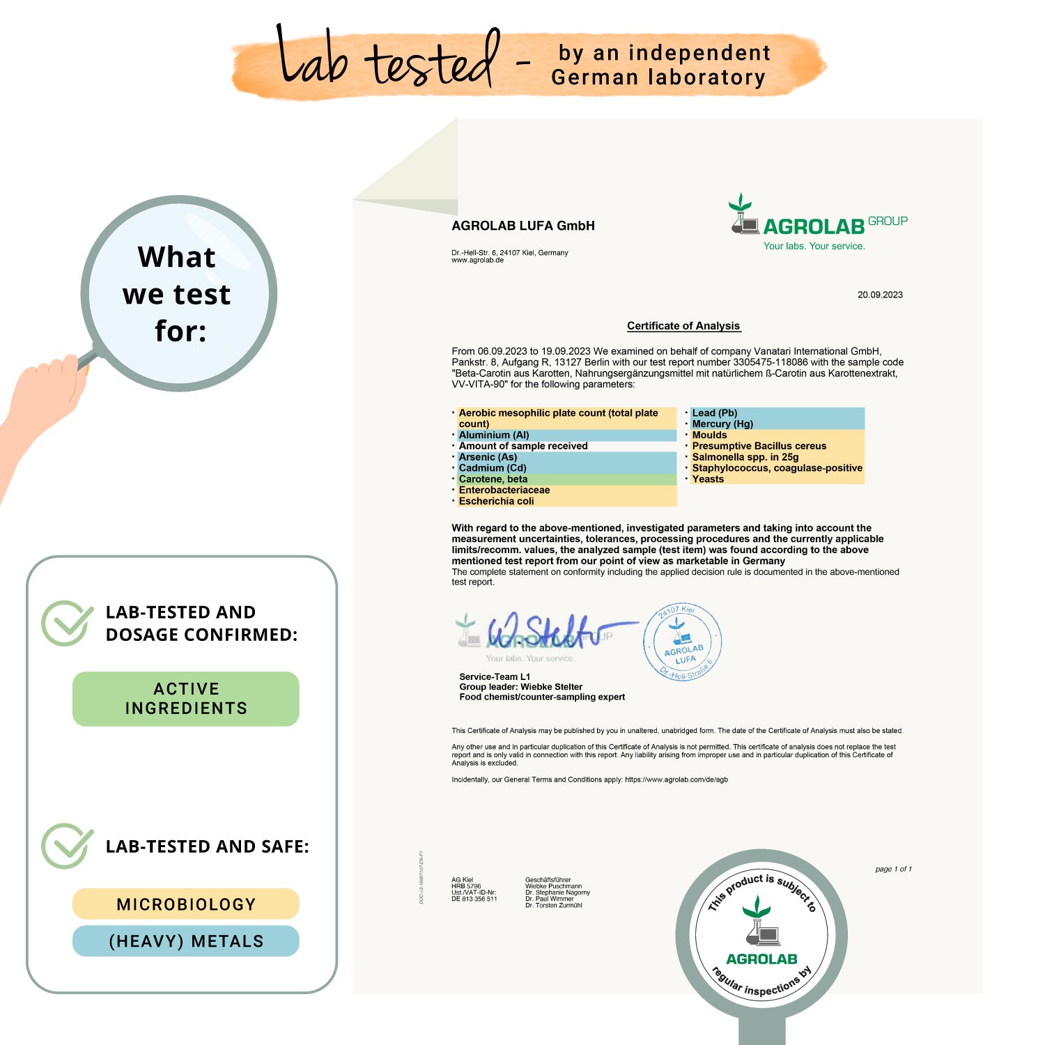 Beta Carotene Capsules