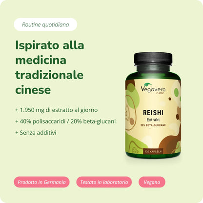 Reishi Estratto Capsule