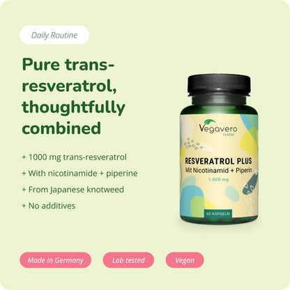 Resveratrol Plus Cápsulas
