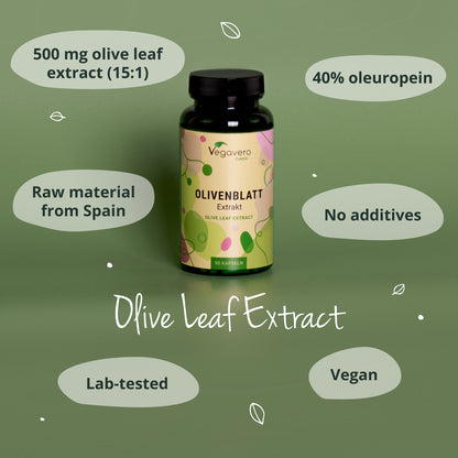 Olive Leaf Extract Capsules