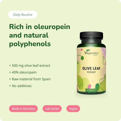 Olive Leaf Extract Capsules