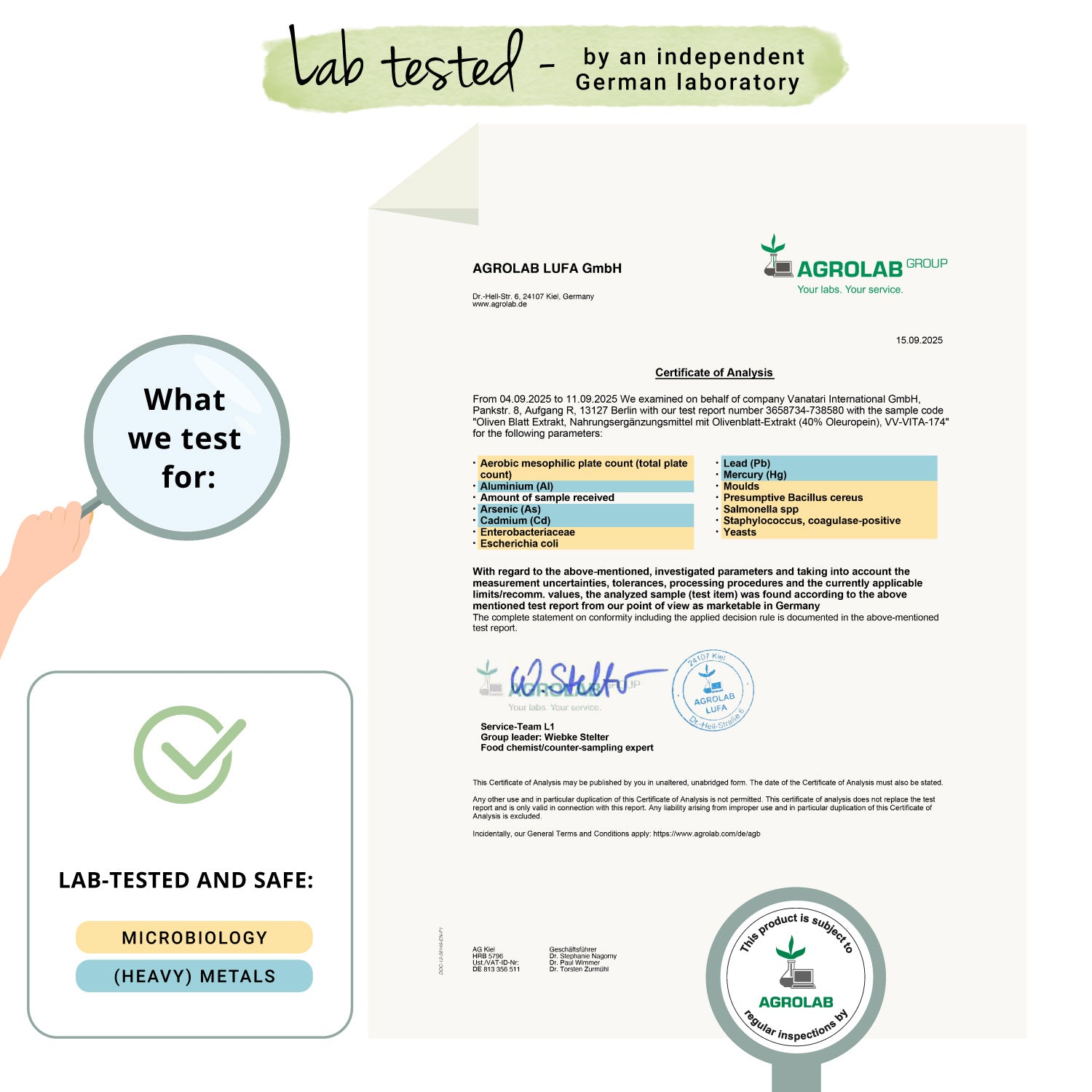 Olive Leaf Extract Capsules