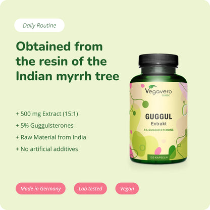 Guggul Extract Capsules