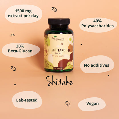 Shiitake Extract Capsules