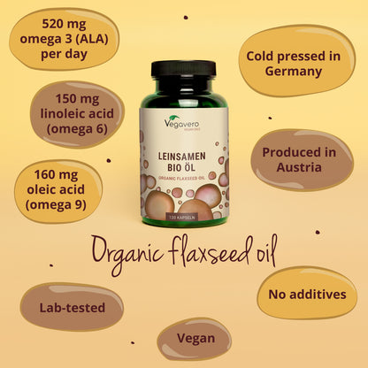 Olio di Semi di Lino Capsule Bio