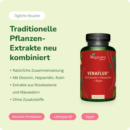 Venaflux Complex Kapseln