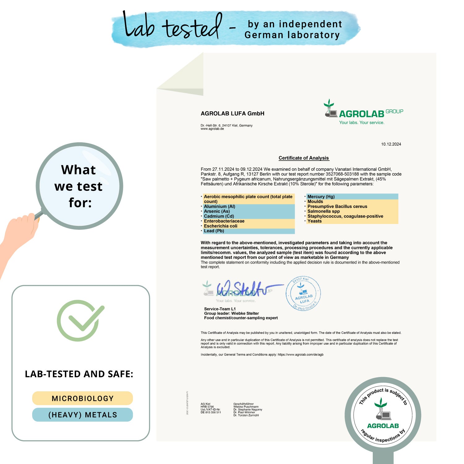 Saw palmetto + Pygeum africanum Extracts Capsules