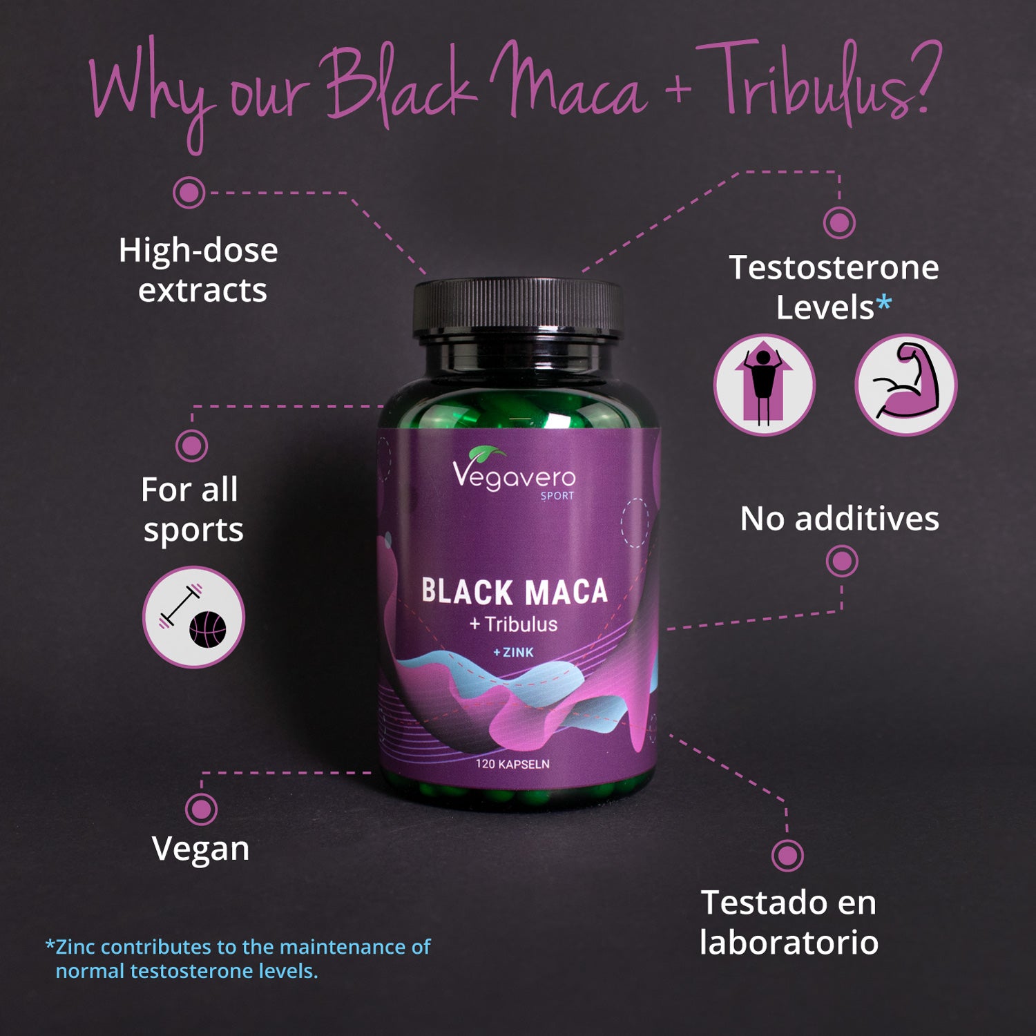 Black Maca + Tribulus Capsules