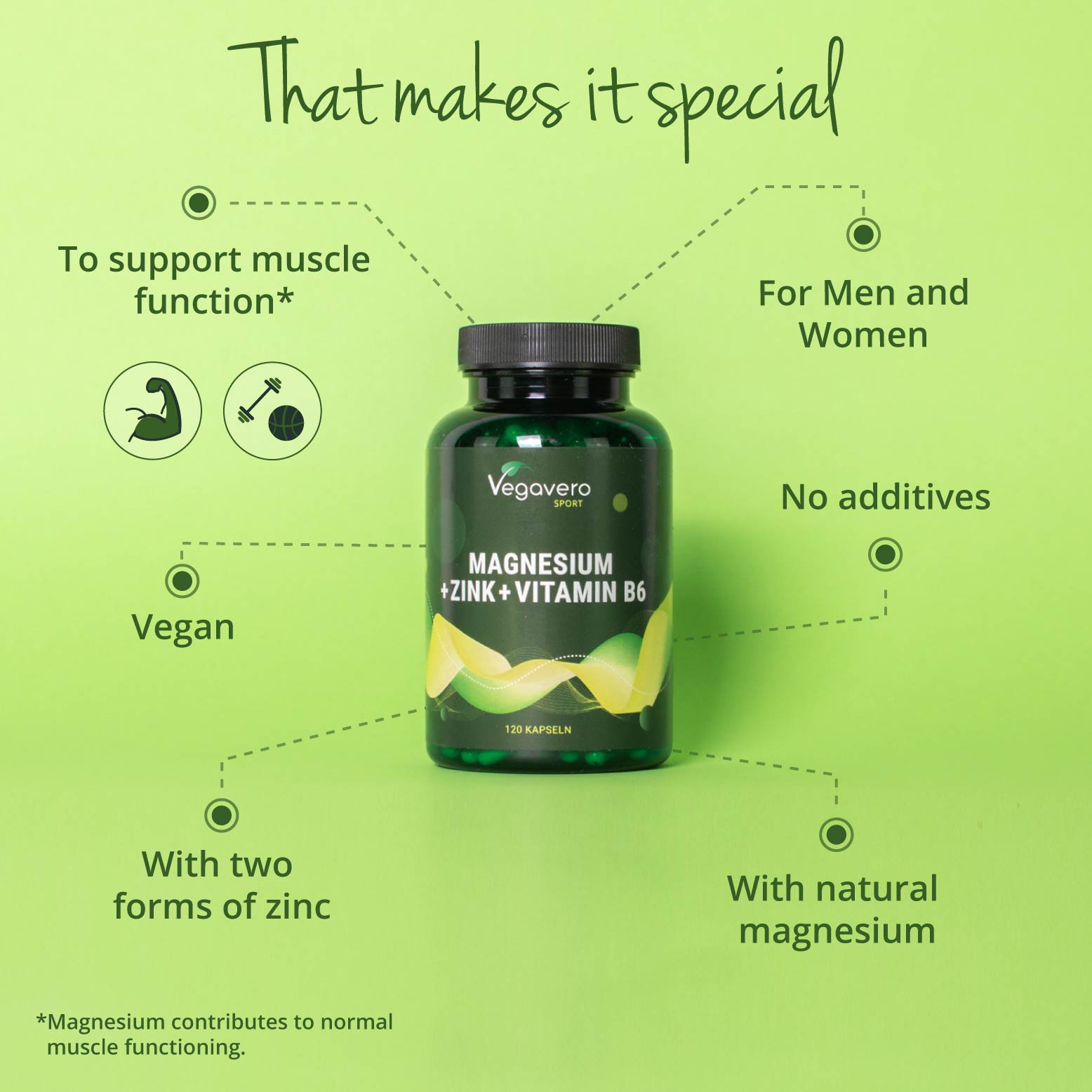 ZMA Capsules: Zinc + Magnesium + Vitamin B6
