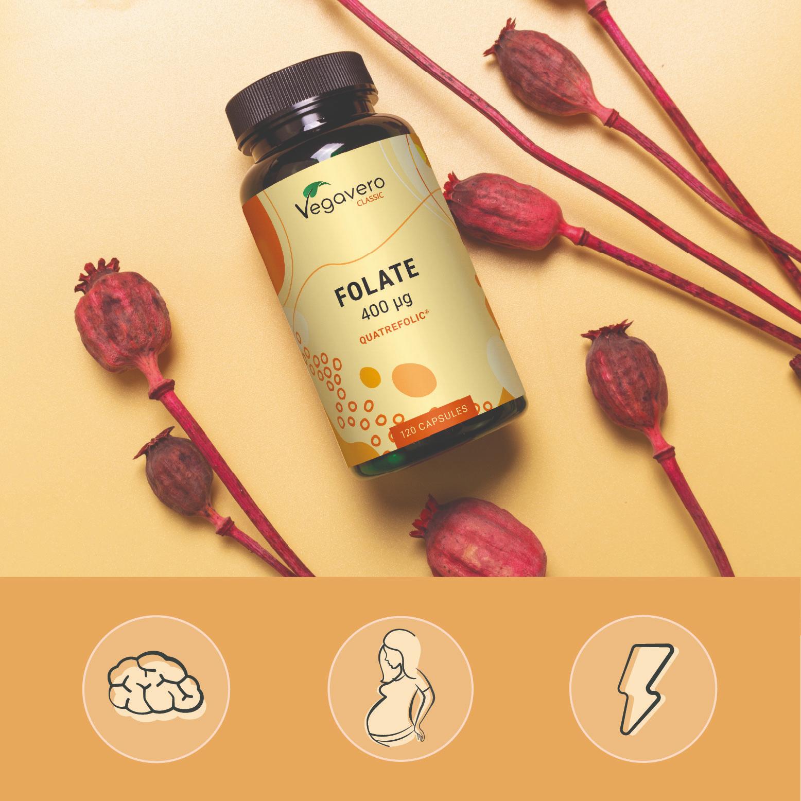 Folate Capsules