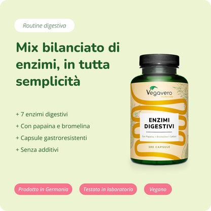 Enzimi Digestivi Complex Capsule