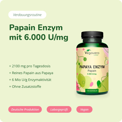 Papaya Enzym Kapseln