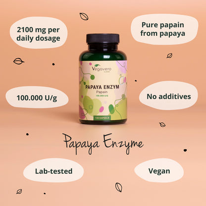 Papaya Enzyme Capsules