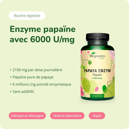 Papaye Enzymes Gélules