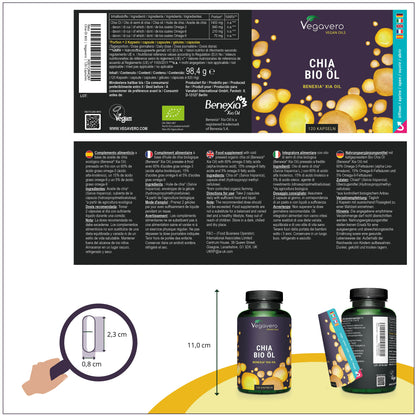Olio di Semi di Chia Capsule Bio