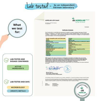 Vollagen + Hyaluronic Acid Complex Capsules