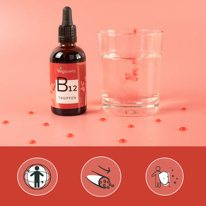 Vitamin B12 Drops