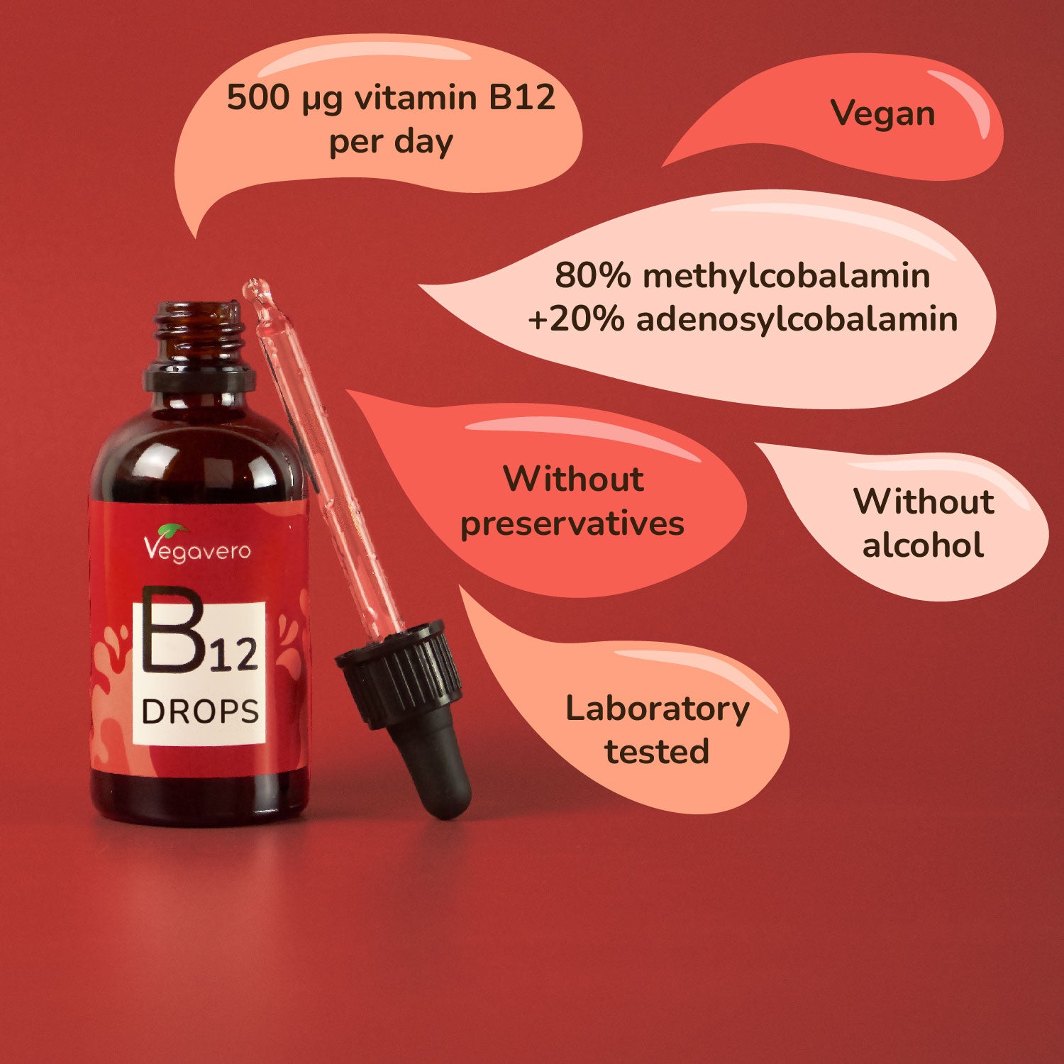 Vitamin B12 Drops