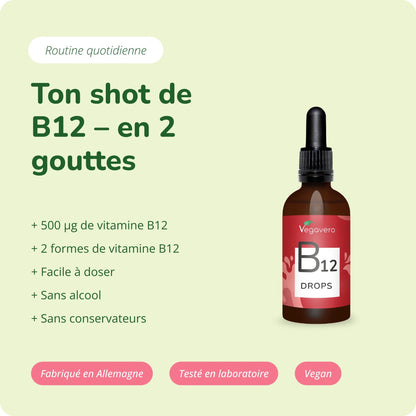Vitamine B12 en Gouttes