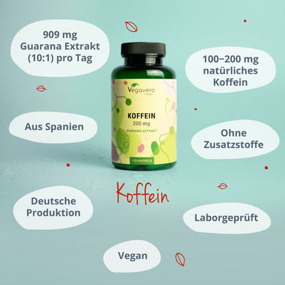 Koffein Kapseln