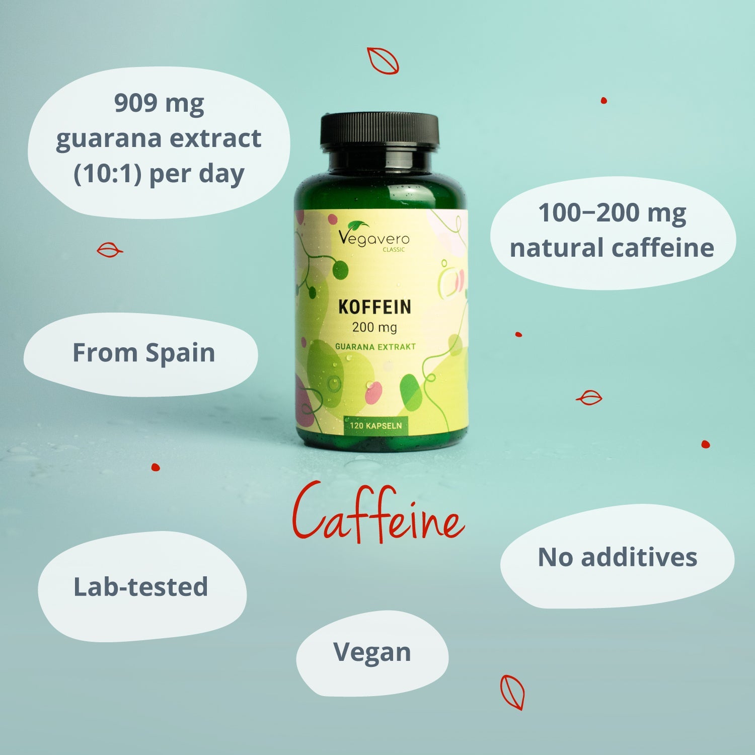 Caffeine Capsules