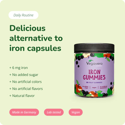 Iron Gummies