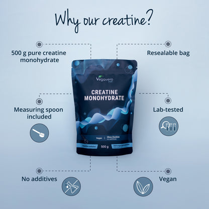 Creatine Monohydrate Powder