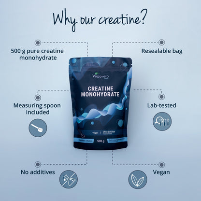 Creatine Monohydrate Powder