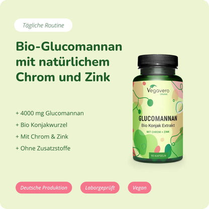 Glucomannan Kapseln Bio