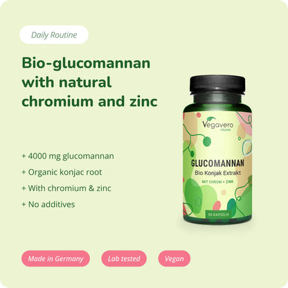 Glucomannan Capsules Organic