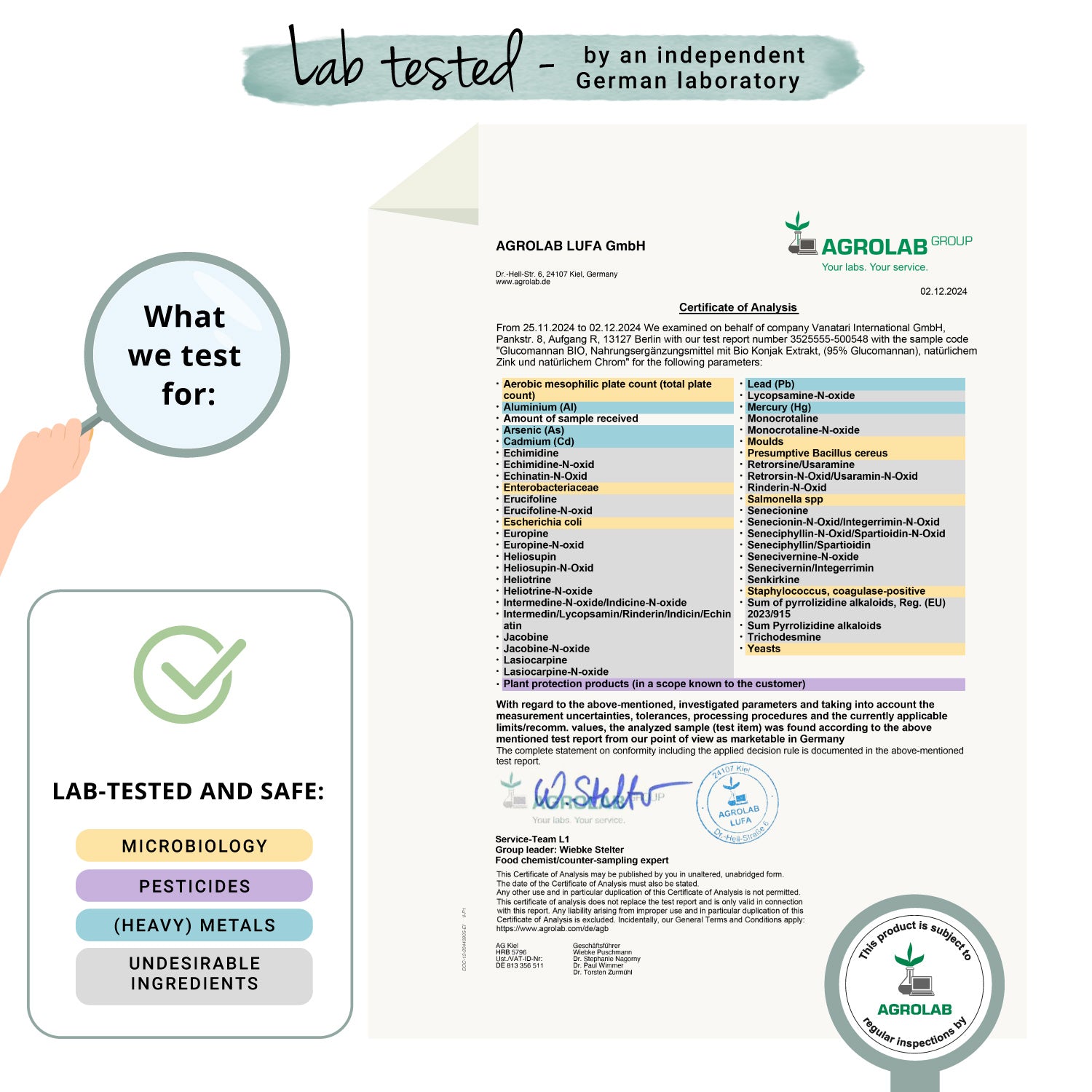 Glucomannan Capsule Bio