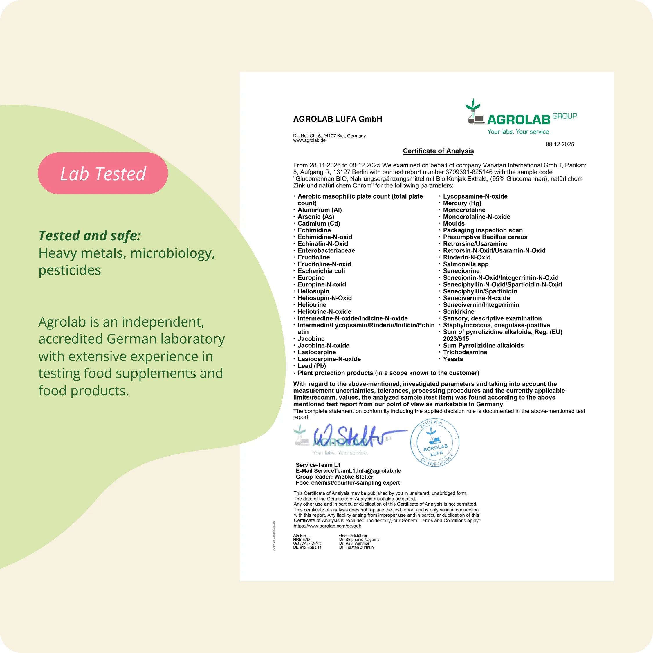 Glucomannan Capsules Organic