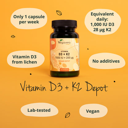Vitamin D3 + K2 Depot Capsules