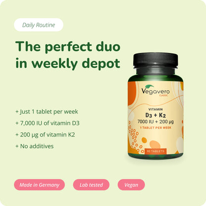 Vitamin D3 + K2 Depot Tablets