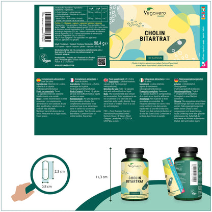 Choline Bitartrate Capsules