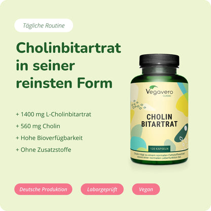 Cholinbitartrat Kapseln