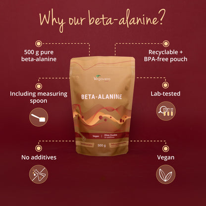 Beta Alanine Powder