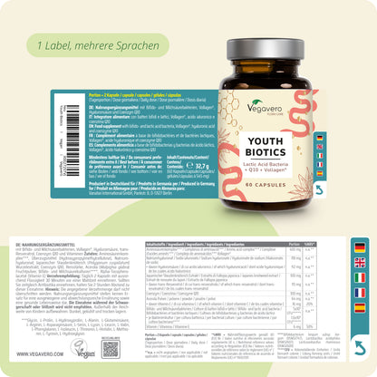 Youth Biotics Kapseln