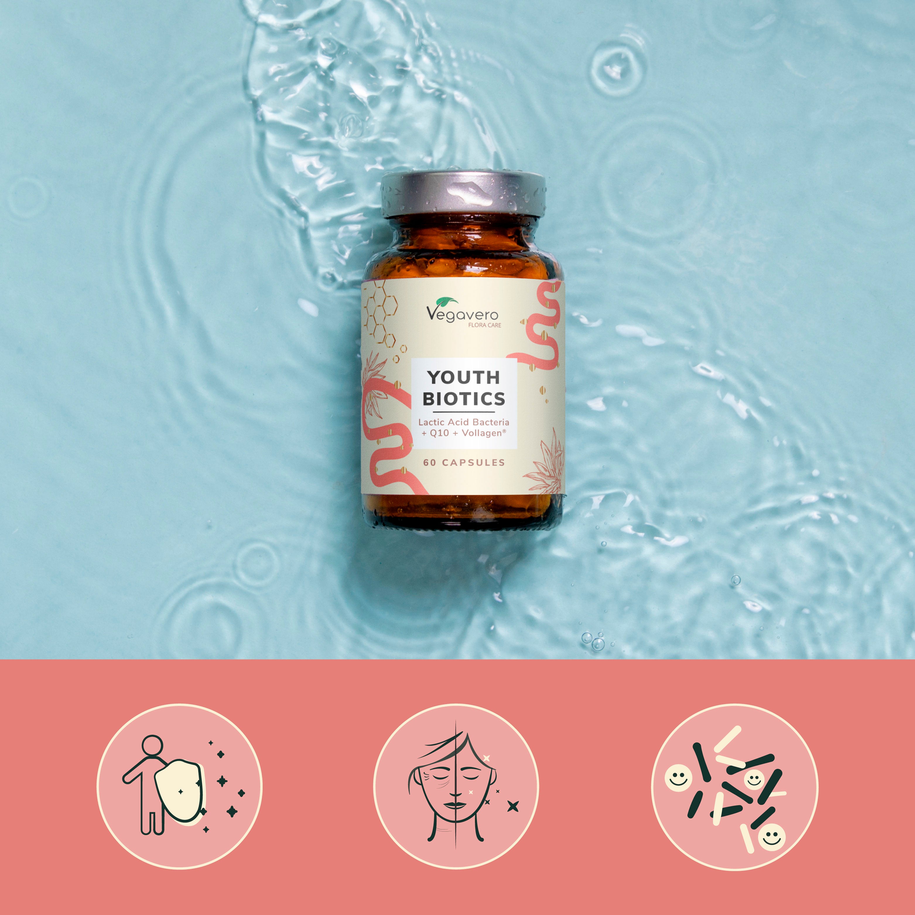 Youth Biotics Capsules