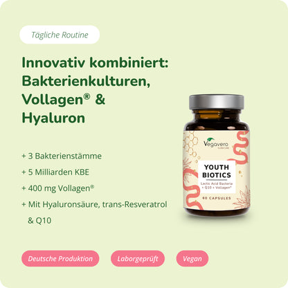 Youth Biotics Kapseln