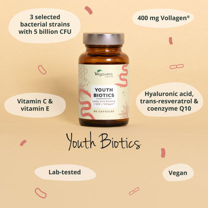 Youth Biotics Capsules